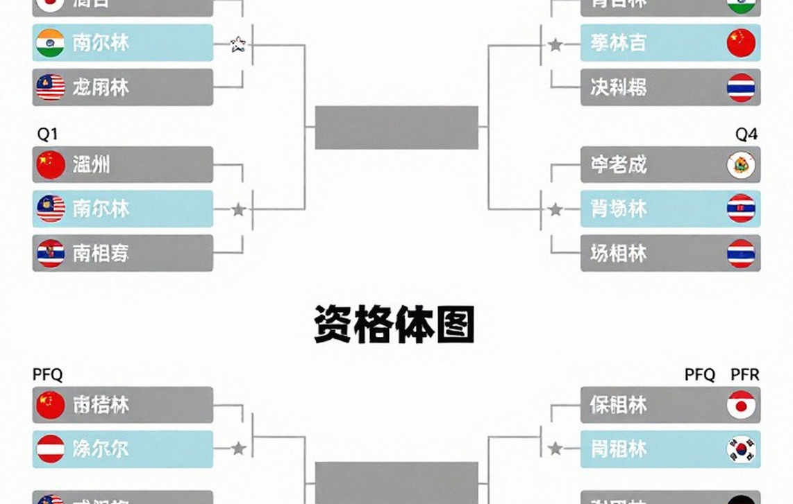 Chaliha, Super 100 và lỗ hổng tiêu chuẩn mà BWF để lại Chaliha, Super 100 và lỗ hổng tiêu chuẩn mà BWF để lại